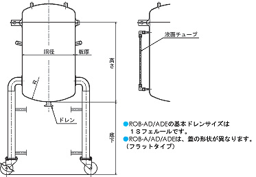 pumping vacuum